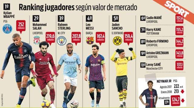 手慢无!罗马诺：曼城想本周敲定塞梅尼奥，红军仍在接触但未报价（罗马诺：曼城力争本周签下塞梅尼奥，利物浦仍在接触但尚未出价）